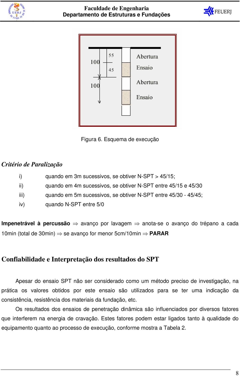 obtiver N-SPT entre 45/30-45/45; iv) quando N-SPT entre 5/0 Impenetrável à percussão avanço por lavagem anota-se o avanço do trépano a cada 10min (total de 30min) se avanço for menor 5cm/10min PARAR