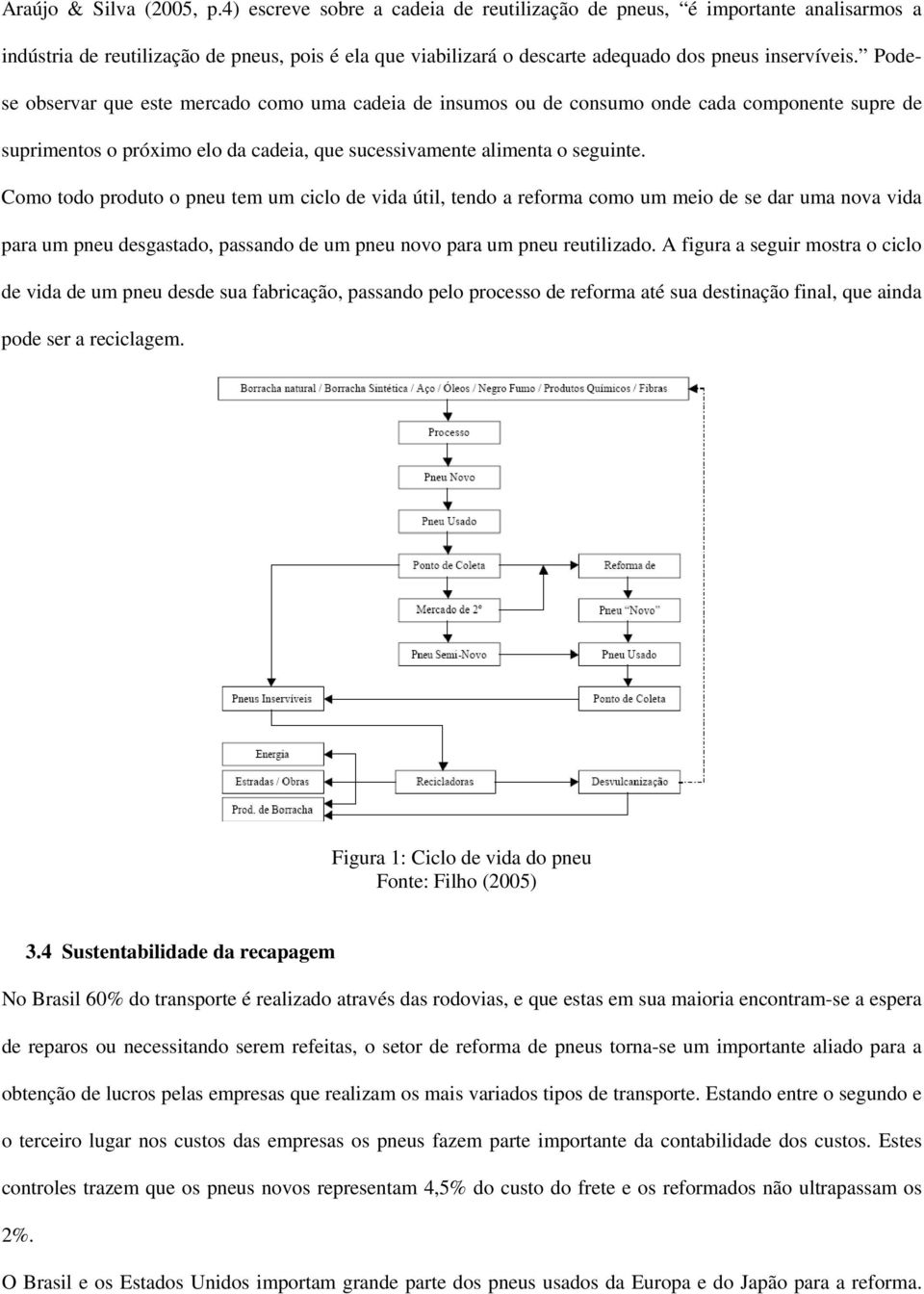 Podese observar que este mercado como uma cadeia de insumos ou de consumo onde cada componente supre de suprimentos o próximo elo da cadeia, que sucessivamente alimenta o seguinte.