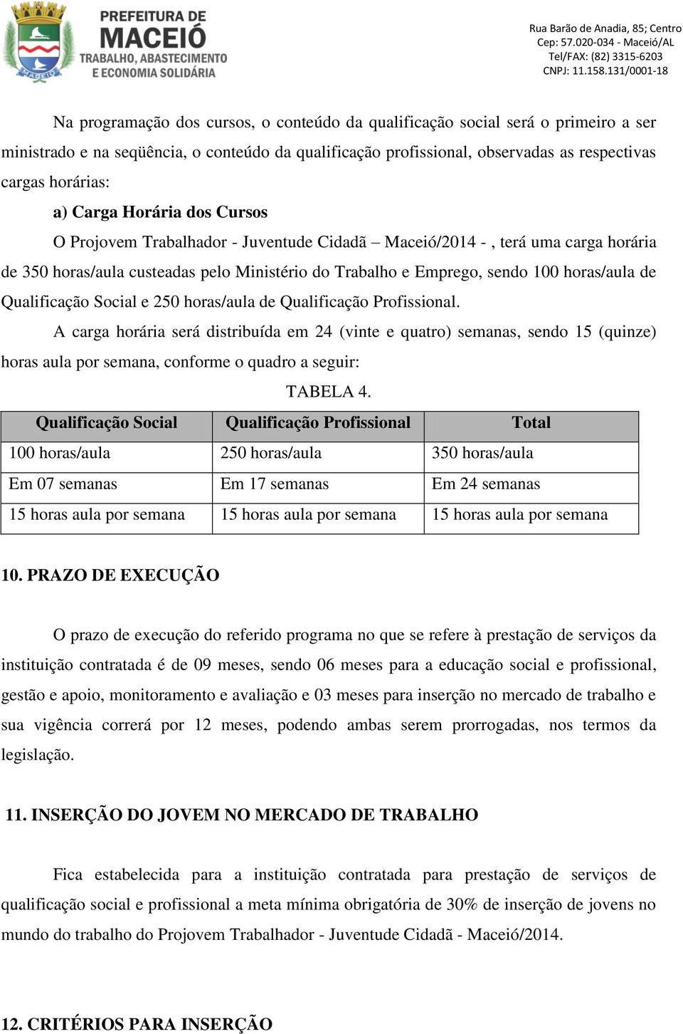 Qualificação Social e 250 horas/aula de Qualificação Profissional.