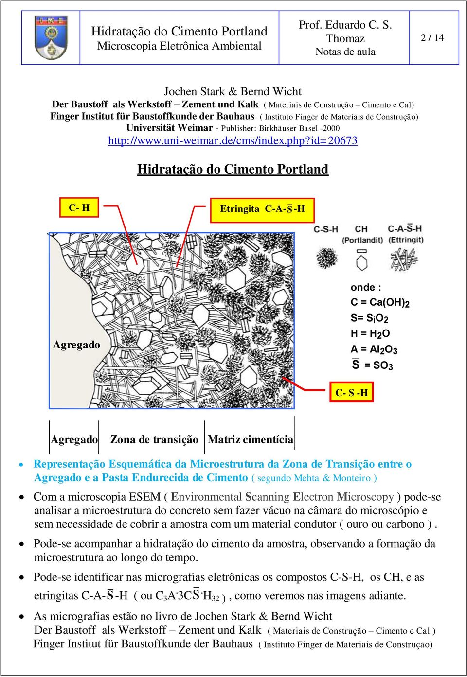 id=20673 C- H Etringita C-A-S -H Agregado onde : C = Ca(OH) 2 S= S i O 2 H = H 2 O A = Al 2 O 3 S = SO 3 C- S -H Agregado Zona de transição Matriz cimentícia Representação Esquemática da