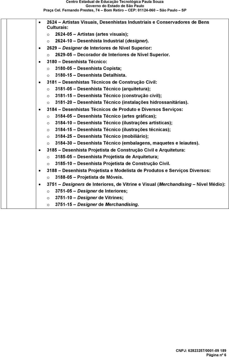 3181 Desenhistas Técnicos de Construção Civil: o 3181-05 Desenhista Técnico (arquitetura); o o 3181-15 Desenhista Técnico (construção civil); 3181-20 Desenhista Técnico (instalações hidrossanitárias).