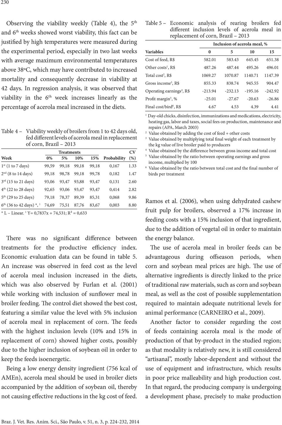 In regression analysis, it was observed that viability in the 6 th week increases linearly as the percentage of acerola meal increased in the diets.