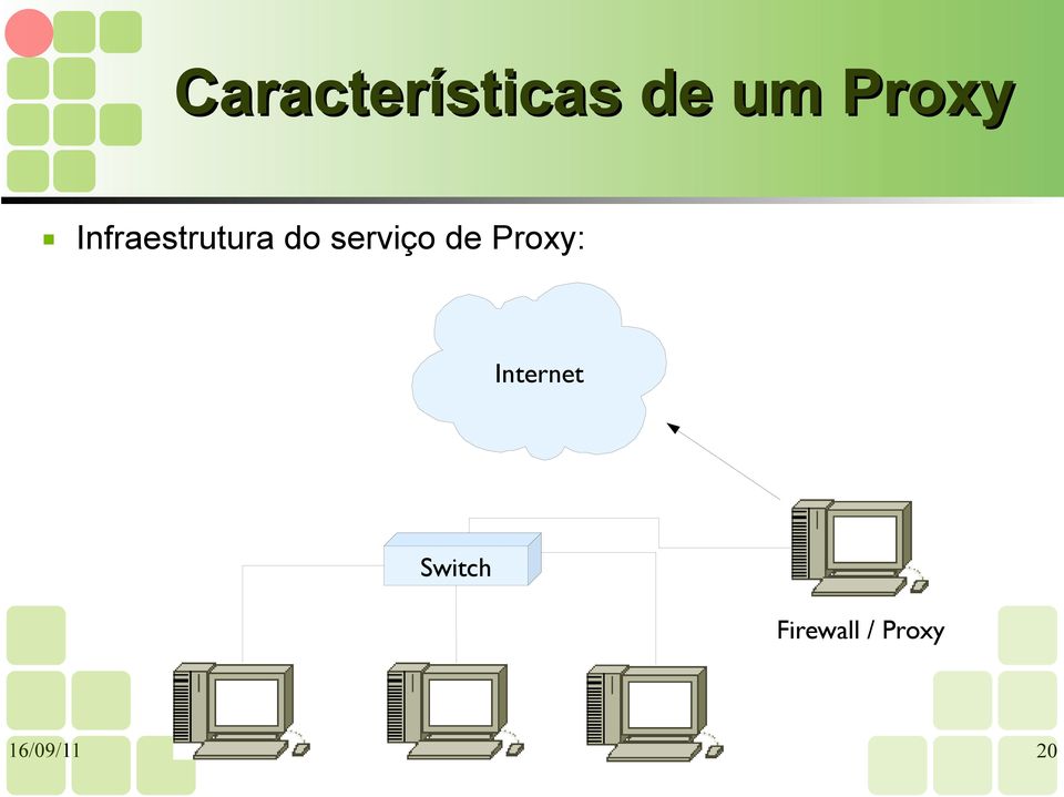 serviço de Proxy: Internet