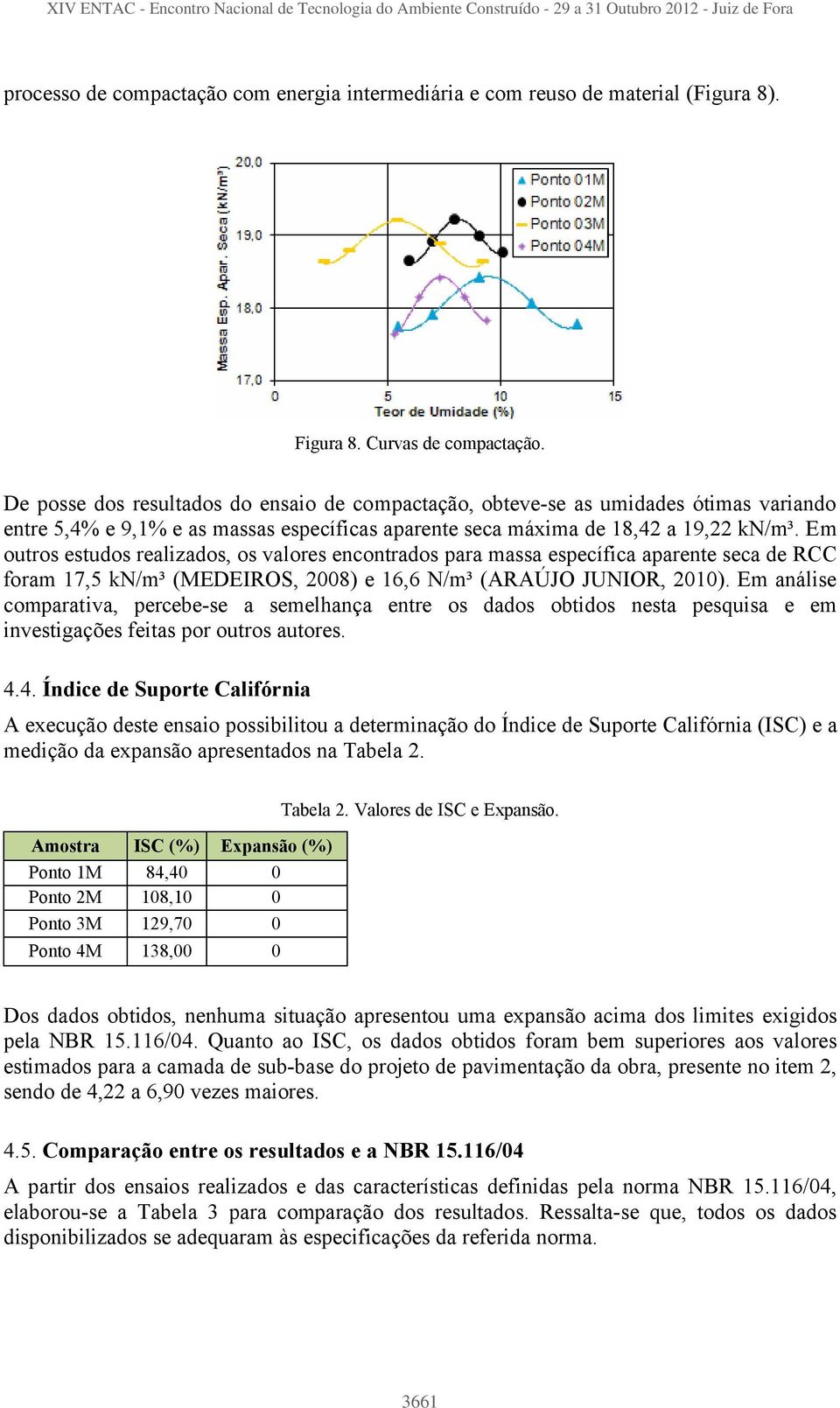 Em outros estudos realizados, os valores encontrados para massa específica aparente seca de RCC foram 17,5 kn/m³ (MEDEIROS, 2008) e 16,6 N/m³ (ARAÚJO JUNIOR, 2010).