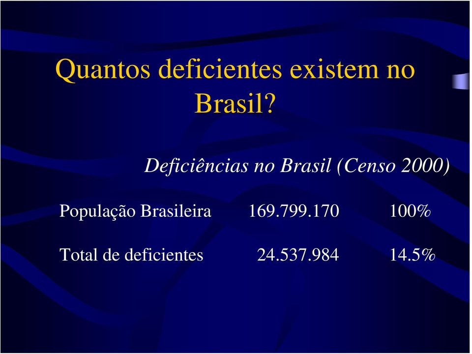População Brasileira 169.799.