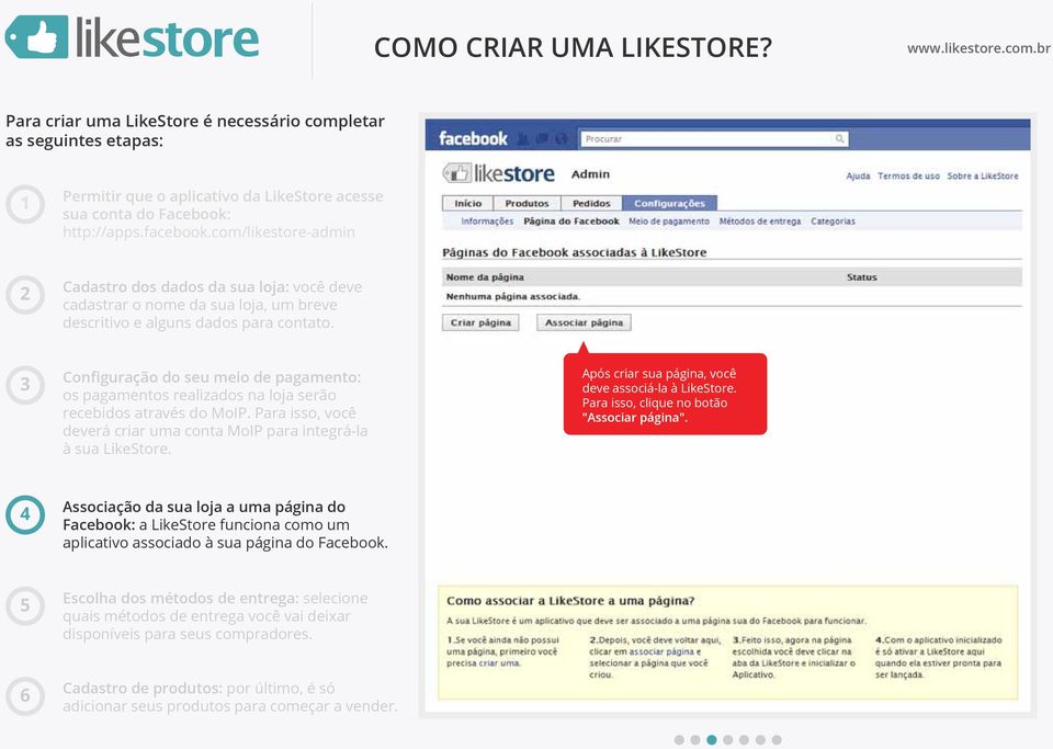 LikeStore.