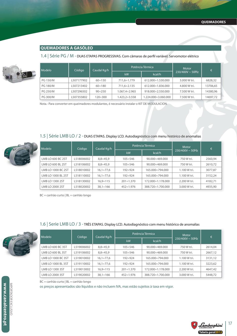 6828,32 PG 180/M L507213402 60 180 711,6 2.135 612.000 1.836.000 4.800 W tri. 13706,65 PG 250/M L507296502 90 250 1.067,4 2.965 918.000 2.550.000 7.500 W tri. 14380,96 PG 300/M L507355802 120 300 1.