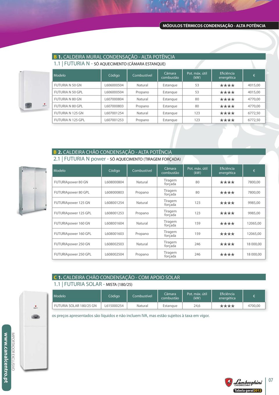 L607000804 Natural Estanque 80 4770,00 FUTURIA N 80 GPL L607000803 Propano Estanque 80 4770,00 FUTURIA N 125 GN L607001254 Natural Estanque 123 6772,50 FUTURIA N 125 GPL L607001253 Propano Estanque