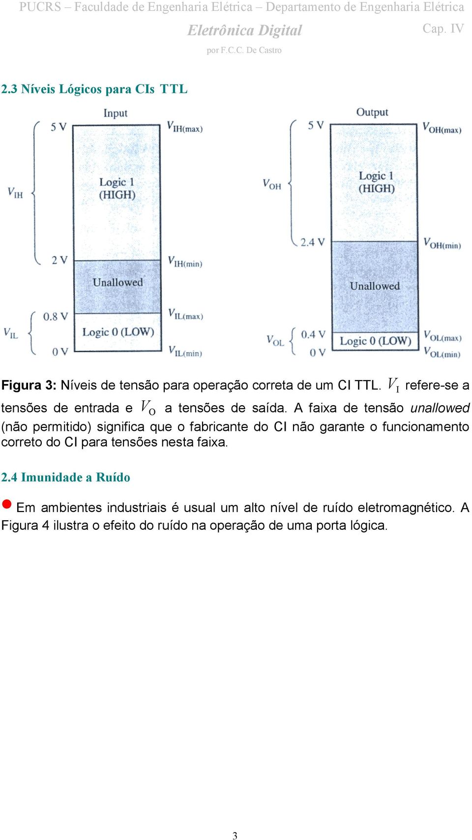 A faixa de tensão unallowed (não permitido) significa que o fabricante do CI não garante o funcionamento correto do