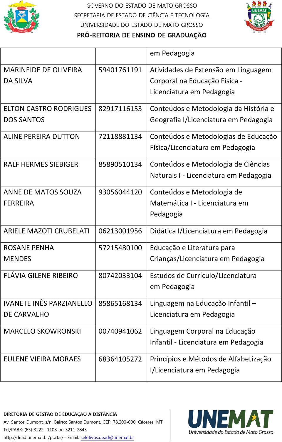 85890510134 Conteúdos e Metodologia de Ciências Naturais I - Licenciatura em Pedagogia ANNE DE MATOS SOUZA FERREIRA 93056044120 Conteúdos e Metodologia de Matemática I - Licenciatura em Pedagogia