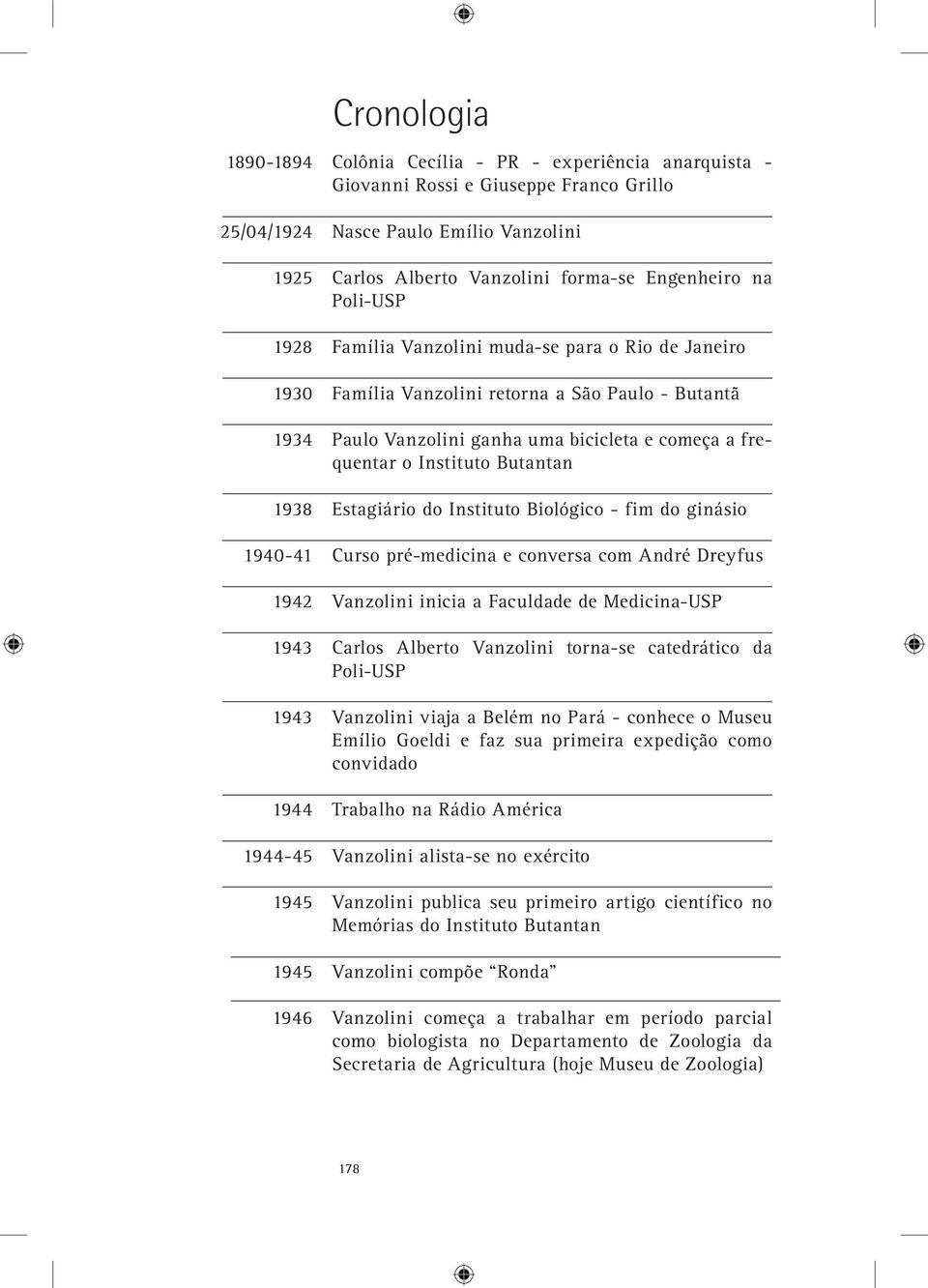 ganha uma bicicleta e começa a frequentar o Instituto Butantan Estagiário do Instituto Biológico - fim do ginásio Curso pré-medicina e conversa com André Dreyfus Vanzolini inicia a Faculdade de