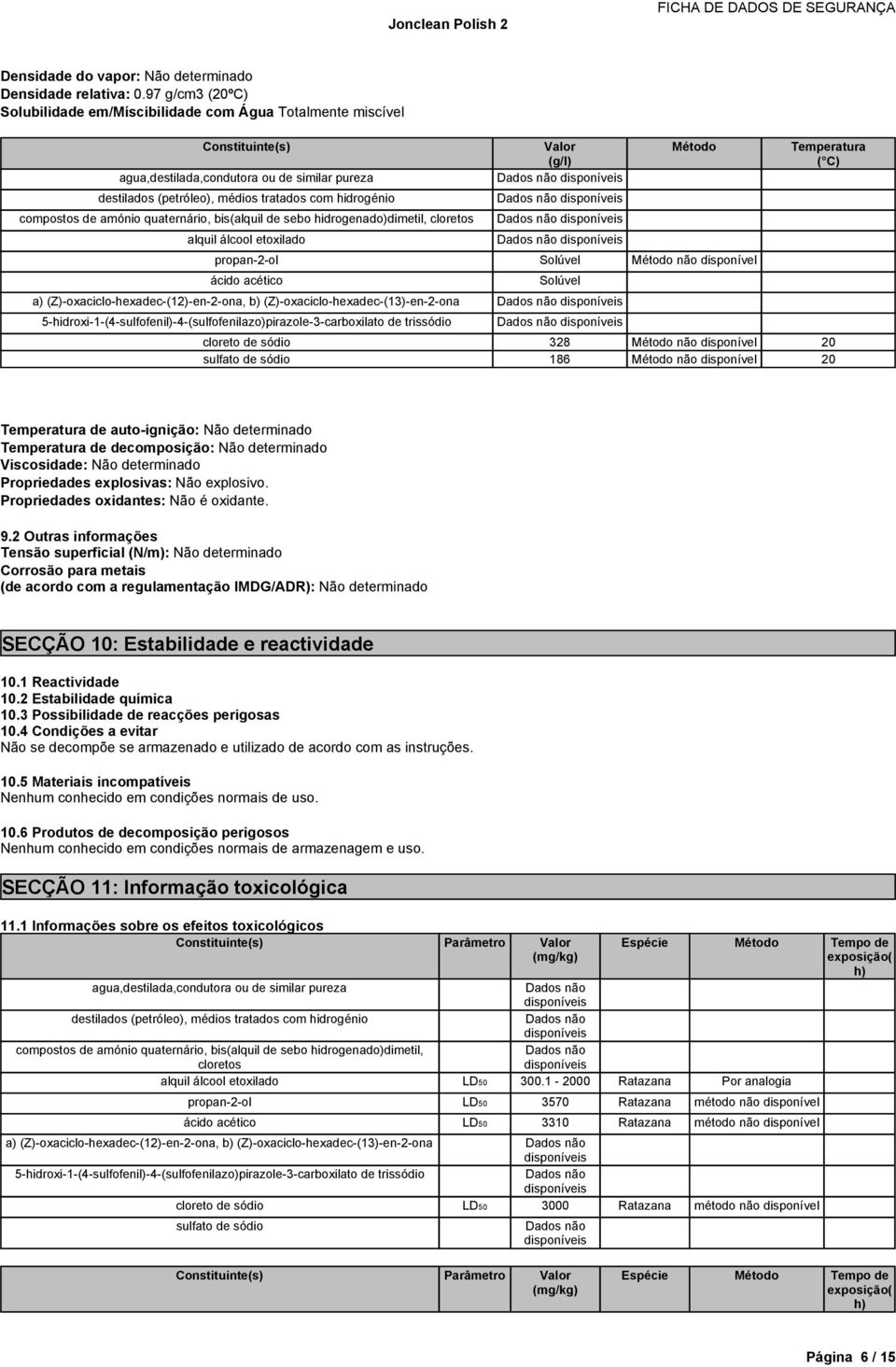 disponível 20 Temperatura de auto-ignição: Não determinado Temperatura de decomposição: Não determinado Viscosidade: Não determinado Propriedades explosivas: Não explosivo.