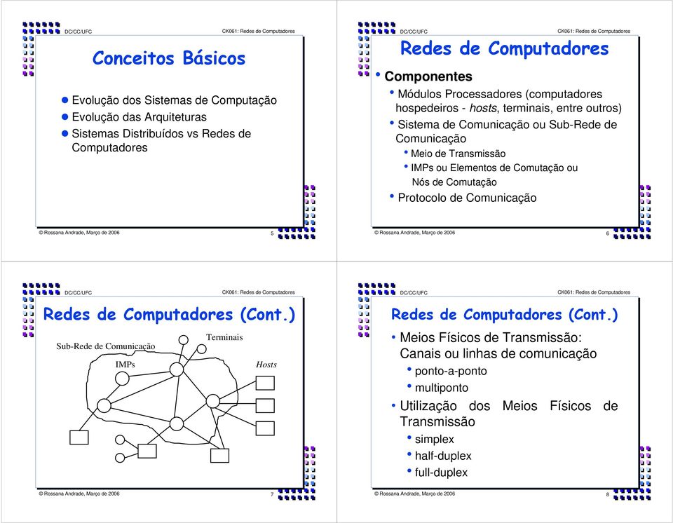 Comunicação Rossana Andrade, Março de 2006 5 Rossana Andrade, Março de 2006 6 %&' Terminais Sub-Rede de Comunicação IMPs Hosts %&' Meios Físicos de Transmissão: Canais ou