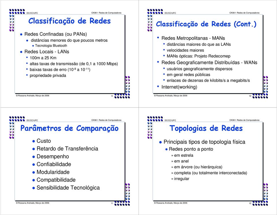 usuários geograficamente dispersos em geral redes públicas enlaces de dezenas de kilobits/s a megabits/s Internet(working) Rossana Andrade, Março de 2006 9 Rossana Andrade, Março de 2006 10!