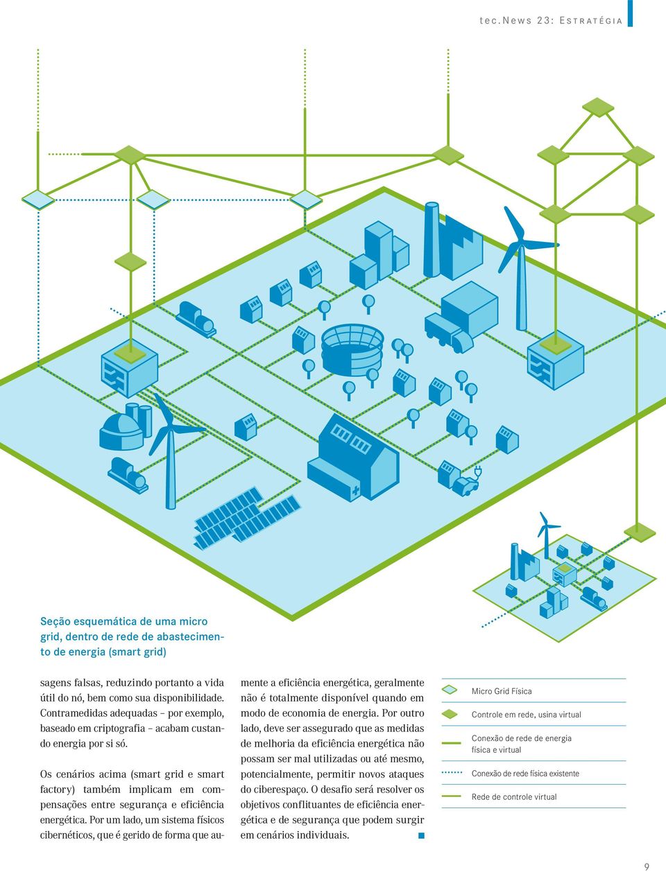 Os cenários acima (smart grid e smart factory) também implicam em compensações entre segurança e eficiência energética.