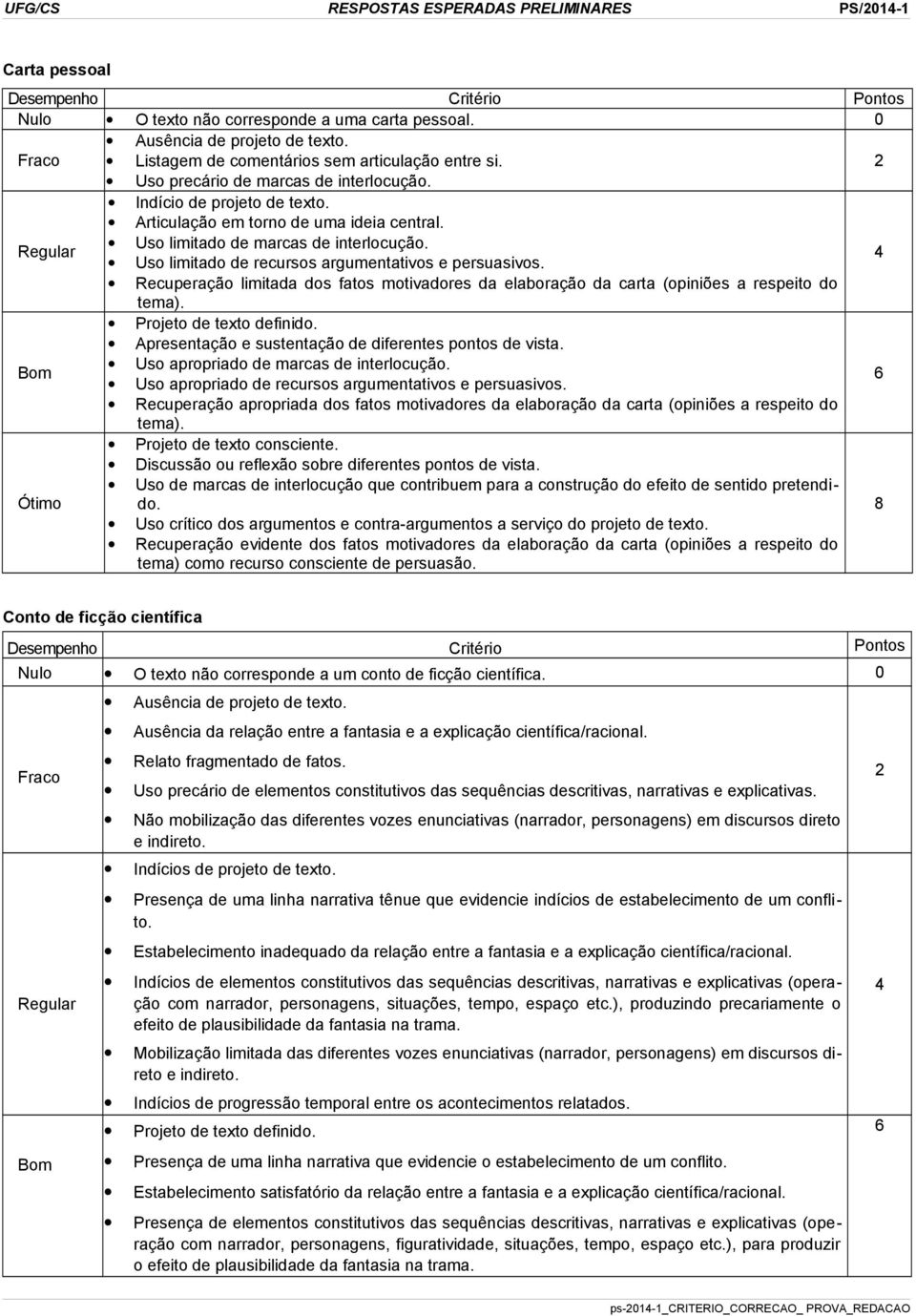 Uso limitado de marcas de interlocução. Regular 4 Uso limitado de recursos argumentativos e persuasivos.