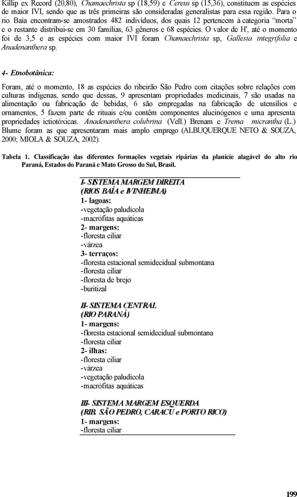 O valor de H', até o momento foi de 3,5 e as espécies com maior IVI foram Chamaechrista sp, Gallesia integrifolia e Anadenanthera sp.