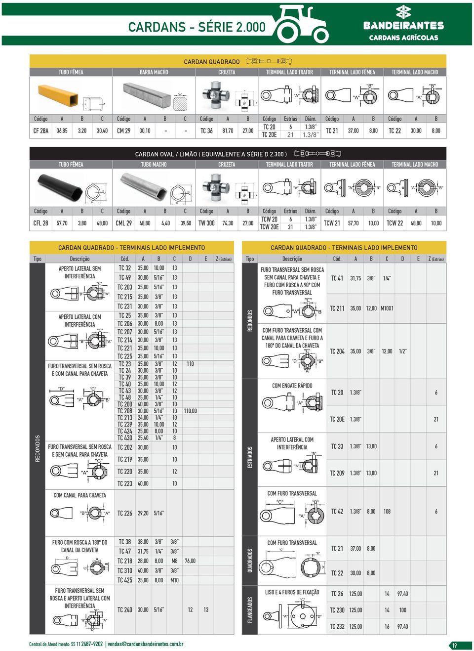 300 ) TUBO FÊMEA TUBO MACHO CRUZETA TERMINAL LADO TRATOR TERMINAL LADO FÊMEA TERMINAL LADO MACHO Código A B C Código A B C Código A B Código Estrias Diâm. Código A B Código A B TCW 20 6 1.