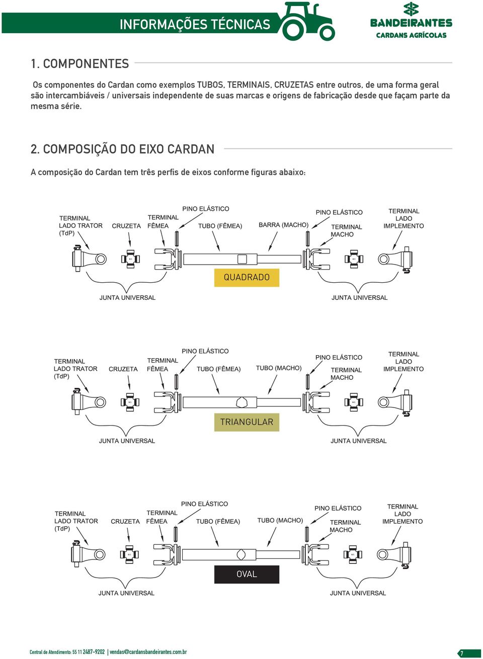 intercambiáveis / universais independente de suas marcas e origens de fabricação desde que façam parte da mesma