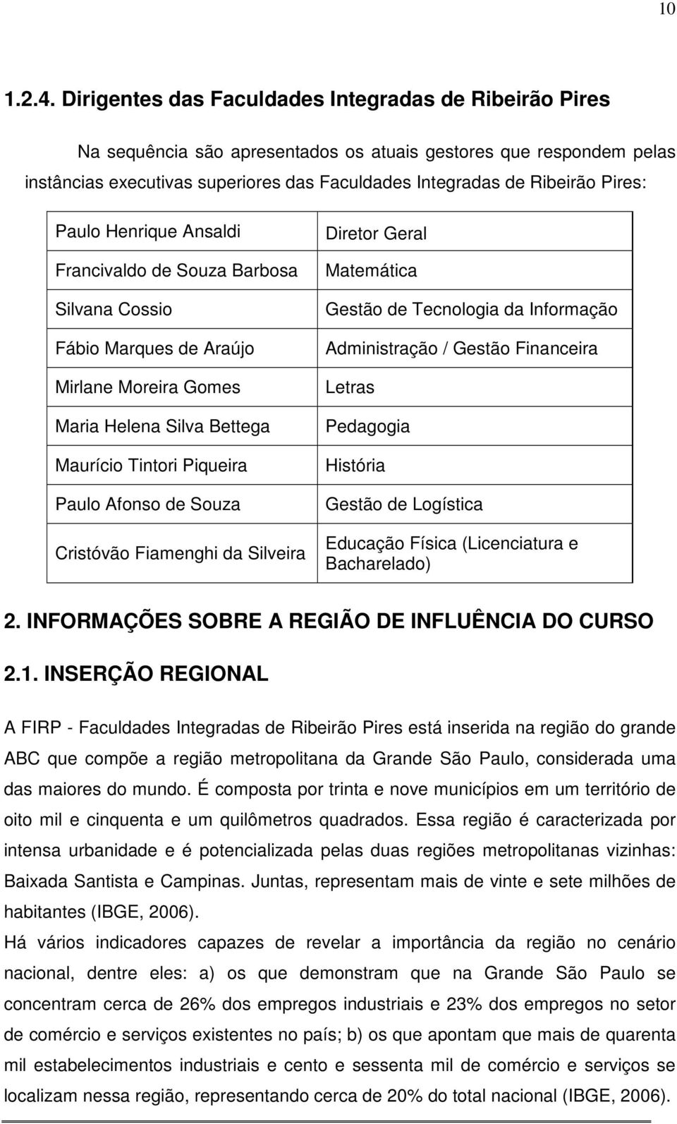 Pires: Paulo Henrique Ansaldi Francivaldo de Souza Barbosa Silvana Cossio Fábio Marques de Araújo Mirlane Moreira Gomes Maria Helena Silva Bettega Maurício Tintori Piqueira Paulo Afonso de Souza