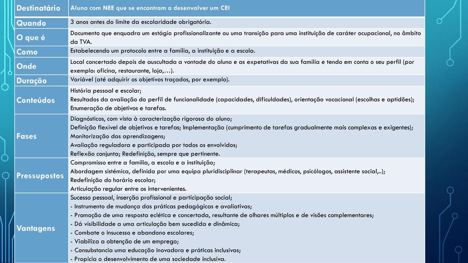 Estabelecendo um protocolo entre a família, a instituição e a escola.