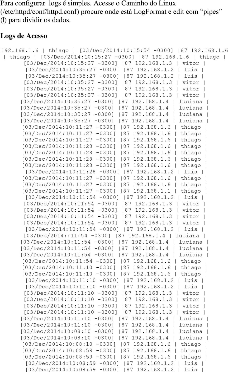 168.1.2 luis [03/Dec/2014:10:35:27-0300] 87 192.168.1.2 luis [03/Dec/2014:10:11:28-0300] 87 192.168.1.2 luis [03/Dec/2014:10:11:27-0300] 87 192.168.1.1 thiago [03/Dec/2014:10:11:54-0300] 87 192.168.1.2 luis [03/Dec/2014:10:11:54-0300] 87 192.