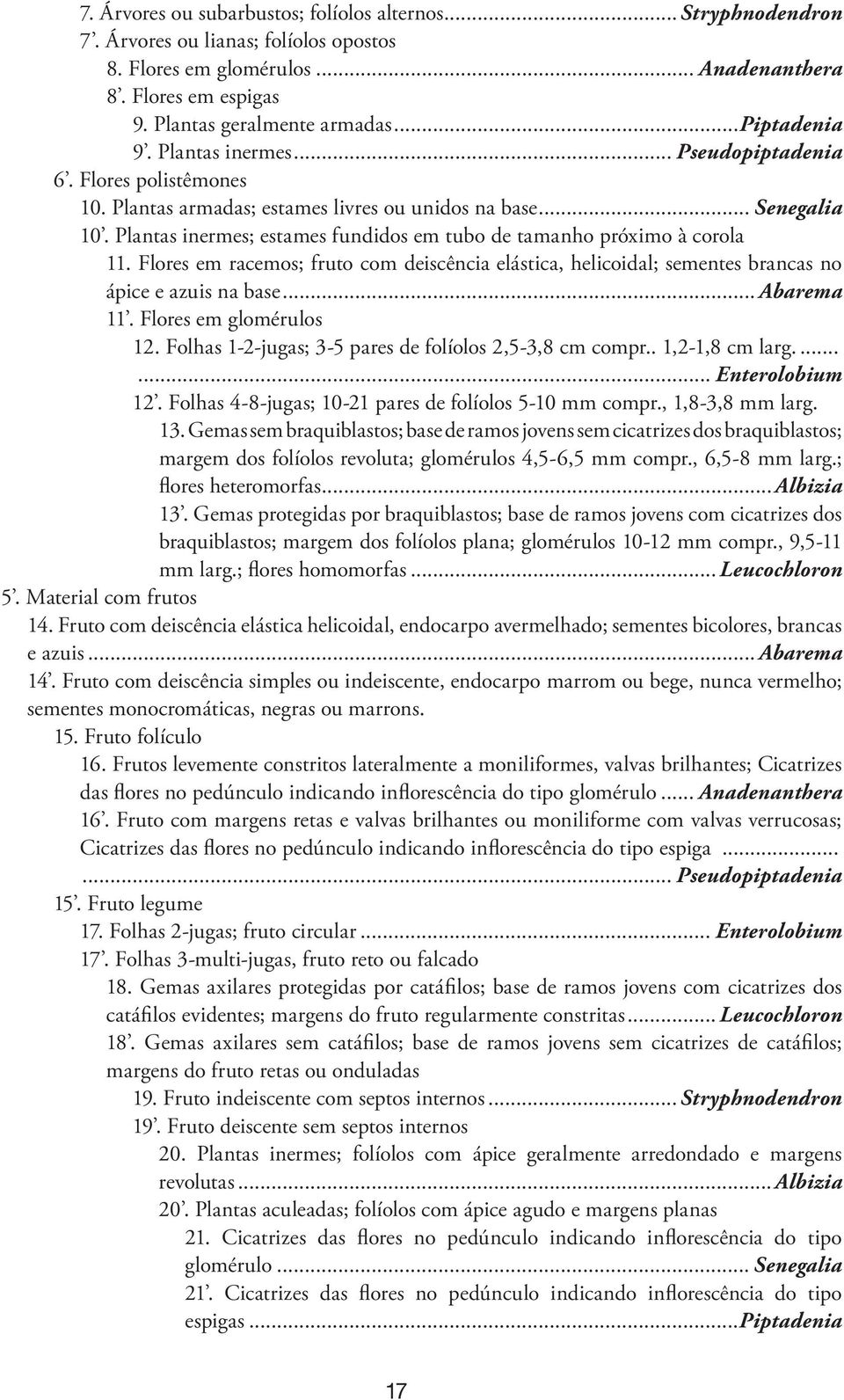 Plantas inermes; estames fundidos em tubo de tamanho próximo à corola 11. Flores em racemos; fruto com deiscência elástica, helicoidal; sementes brancas no ápice e azuis na base... Abarema 11.