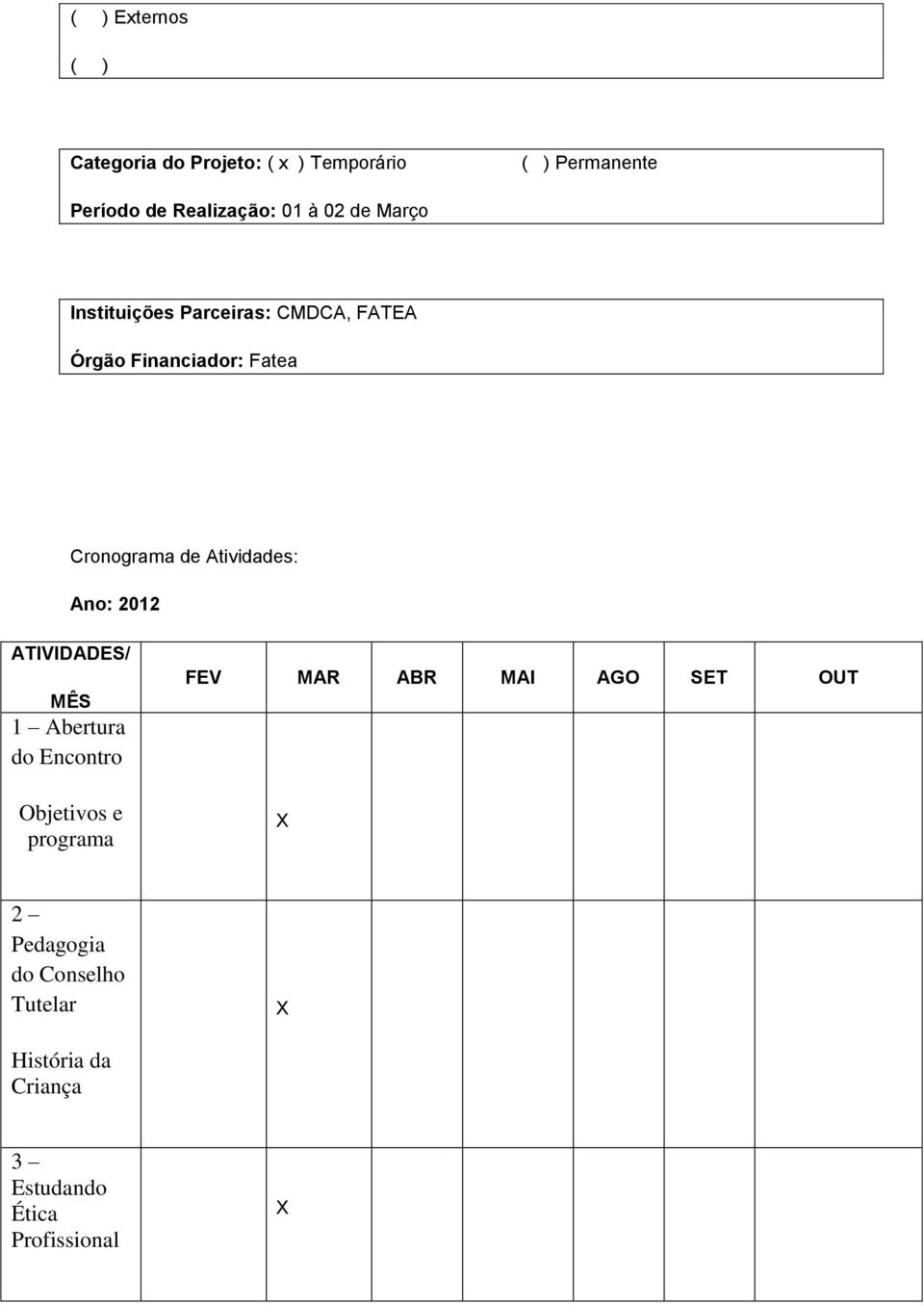 Atividades: Ano: 2012 ATIVIDADES/ MÊS 1 Abertura do Encontro Objetivos e programa FEV MAR ABR