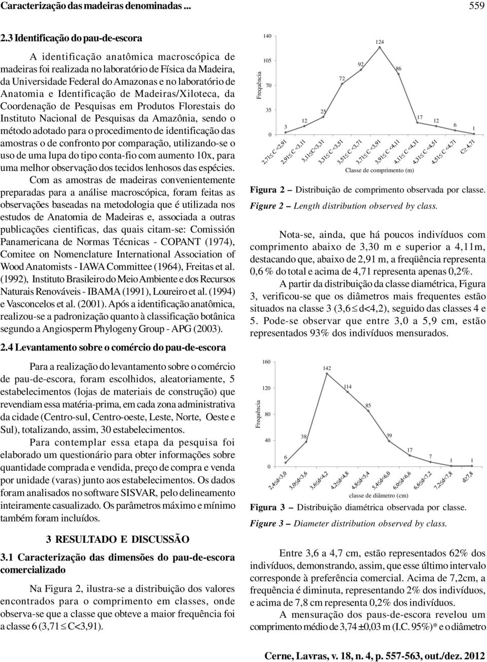 e Identificação de Madeiras/Xiloteca, da Coordenação de Pesquisas em Produtos Florestais do Instituto Nacional de Pesquisas da Amazônia, sendo o método adotado para o procedimento de identificação