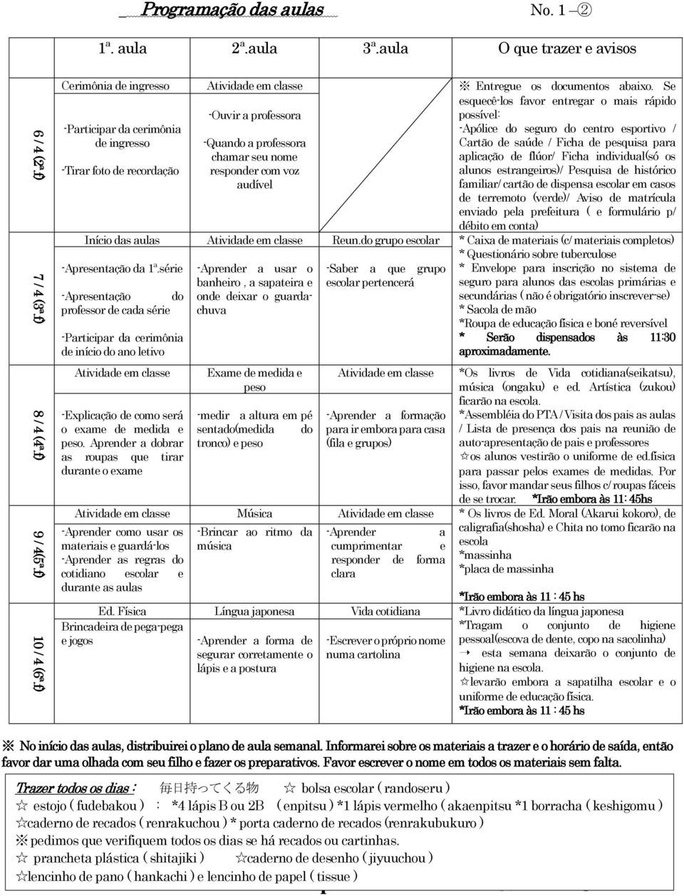 com voz audível Entregue os documentos abaixo.