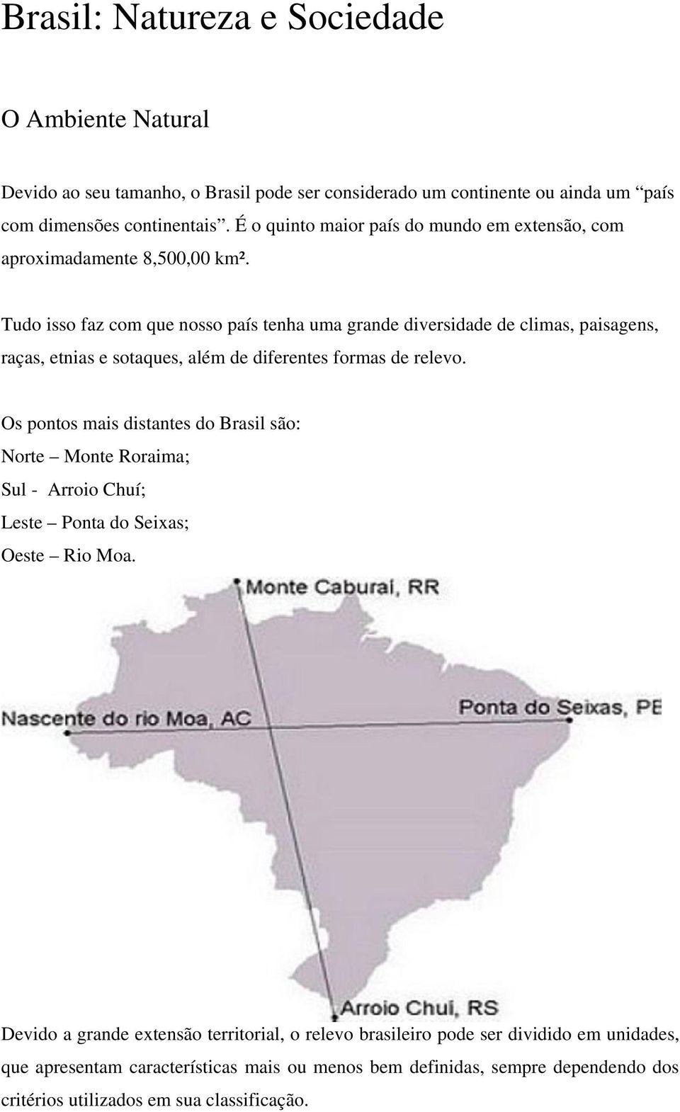 Tudo isso faz com que nosso país tenha uma grande diversidade de climas, paisagens, raças, etnias e sotaques, além de diferentes formas de relevo.