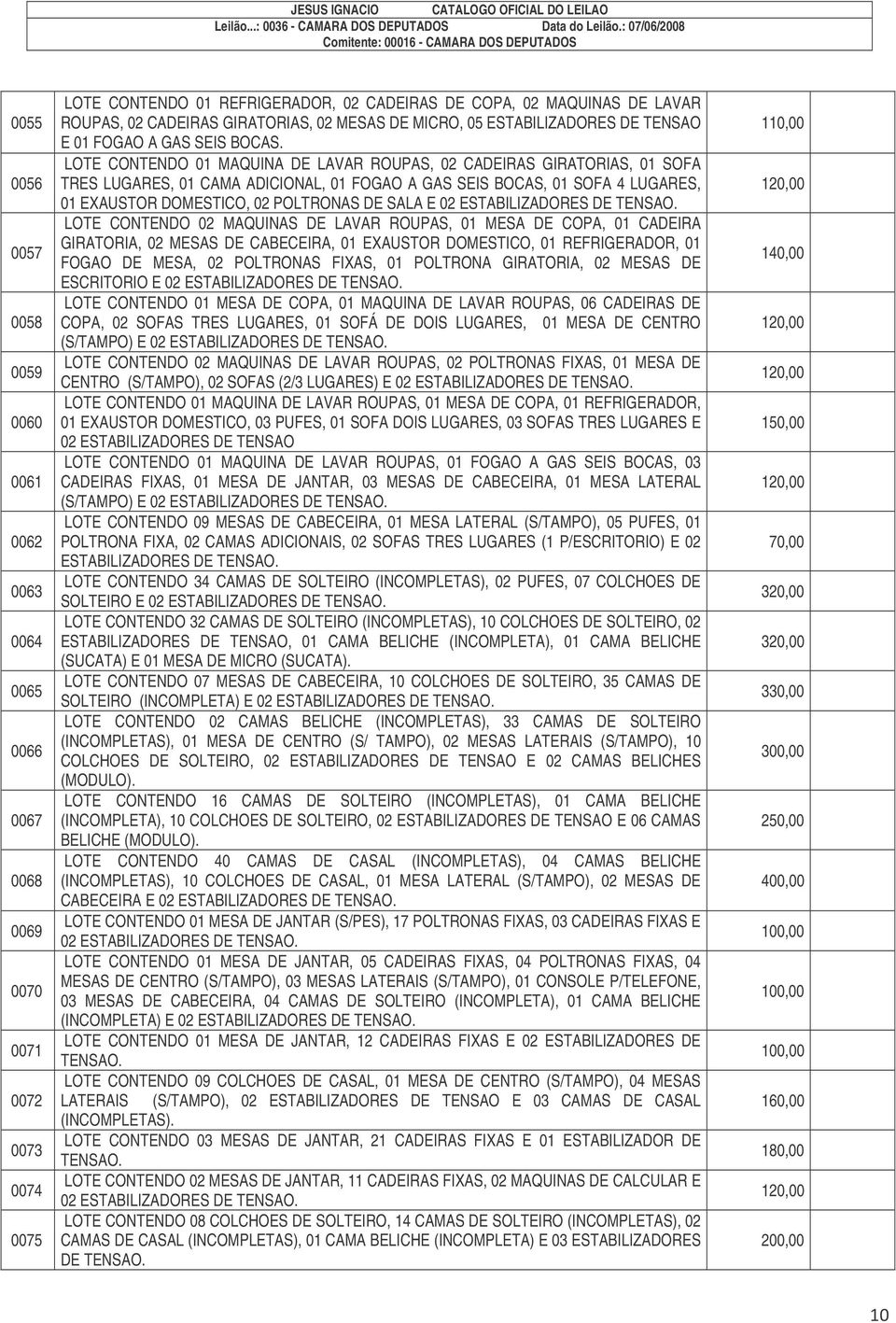 LOTE CONTENDO 01 MAQUINA DE LAVAR ROUPAS, 02 CADEIRAS GIRATORIAS, 01 SOFA TRES LUGARES, 01 CAMA ADICIONAL, 01 FOGAO A GAS SEIS BOCAS, 01 SOFA 4 LUGARES, 01 EXAUSTOR DOMESTICO, 02 POLTRONAS DE SALA E