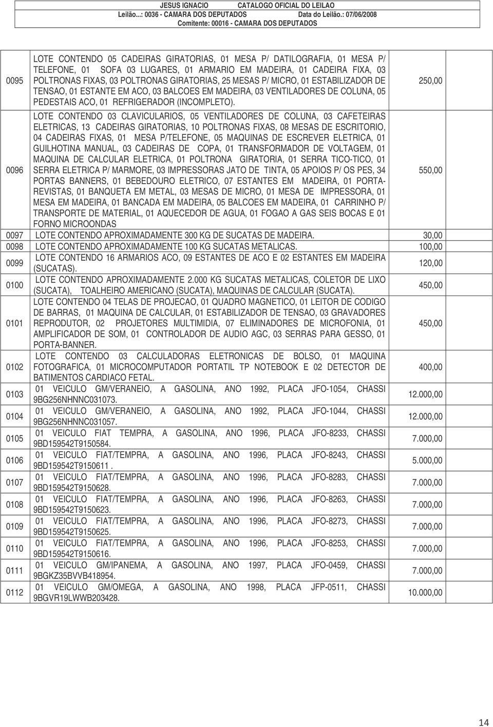 250,00 0096 LOTE CONTENDO 03 CLAVICULARIOS, 05 VENTILADORES DE COLUNA, 03 CAFETEIRAS ELETRICAS, 13 CADEIRAS GIRATORIAS, 10 POLTRONAS FIXAS, 08 MESAS DE ESCRITORIO, 04 CADEIRAS FIXAS, 01 MESA