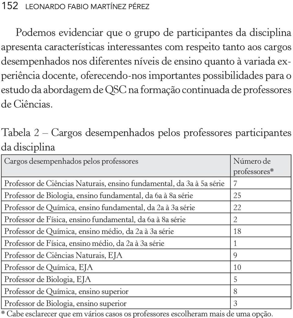 Tabela 2 Cargos desempenhados pelos professores participantes da disciplina Cargos desempenhados pelos professores Número de professores* Professor de Ciências Naturais, ensino fundamental, da 3a à