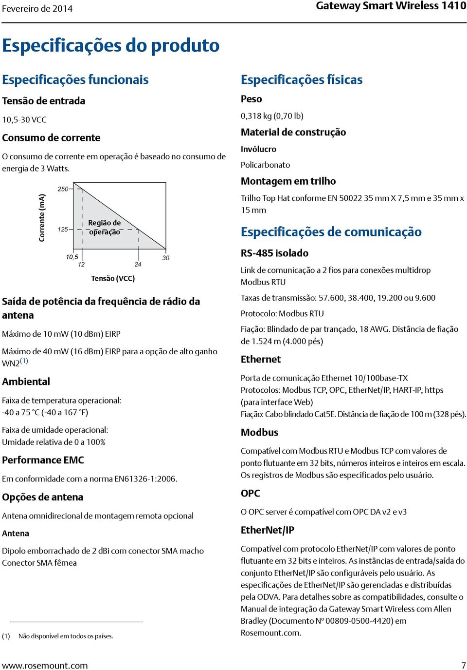 Saída de potência da frequência de rádio da antena Máximo de 10 mw (10 dbm) EIRP Máximo de 40 mw (16 dbm) EIRP para a opção de alto ganho WN2 (1) Ambiental Faixa de temperatura operacional: -40 a 75