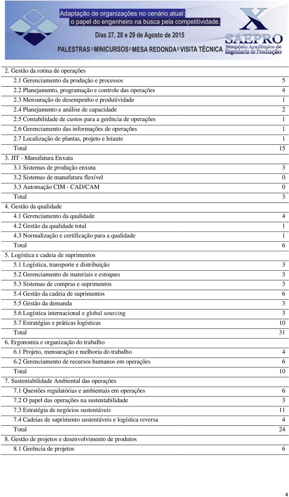 7 Localização de plantas, projeto e leiaute 1 Total 15 3. JIT - Manufatura Enxuta 3.1 Sistemas de produção enxuta 3 3.2 Sistemas de manufatura flexível 0 3.3 Automação CIM - CAD/CAM 0 Total 3 4.