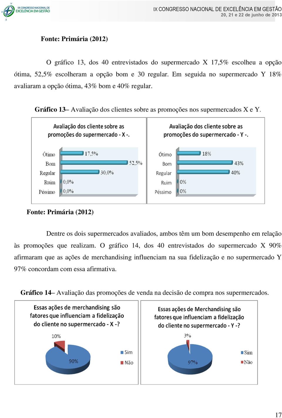 Dentre os dois supermercados avaliados, ambos têm um bom desempenho em relação às promoções que realizam.