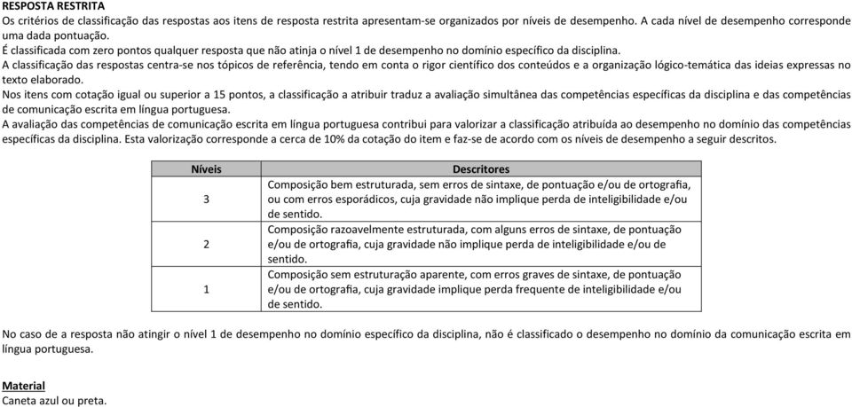 A classificação das respostas centra-se nos tópicos de referência, tendo em conta o rigor científico dos conteúdos e a organização lógico-temática das ideias expressas no texto elaborado.