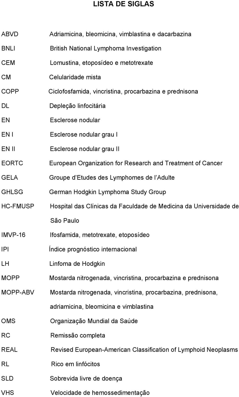 for Research and Treatment of Cancer Groupe d Etudes des Lymphomes de l Adulte German Hodgkin Lymphoma Study Group Hospital das Clínicas da Faculdade de Medicina da Universidade de São Paulo IMVP-16