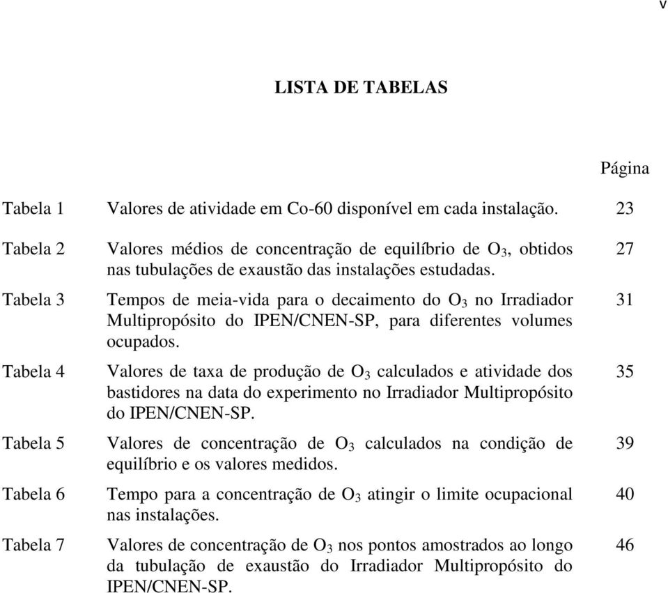 Tempos de meia-vida para o decaimento do O 3 no Irradiador Multipropósito do IPEN/CNEN-SP, para diferentes volumes ocupados.