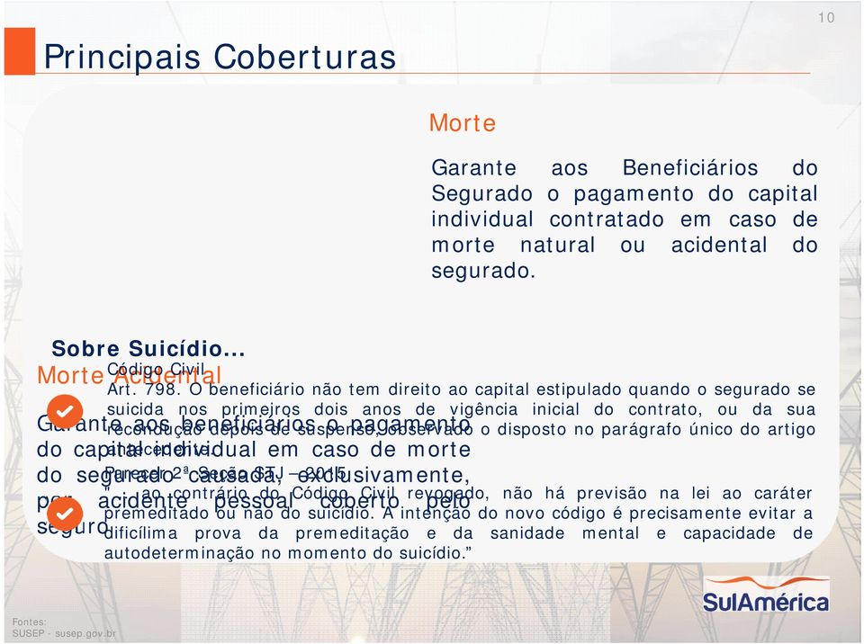 O beneficiário não tem direito ao capital estipulado quando o segurado se suicida nos primeiros dois anos de vigência inicial do contrato, ou da sua recondução depois de suspenso, observado o