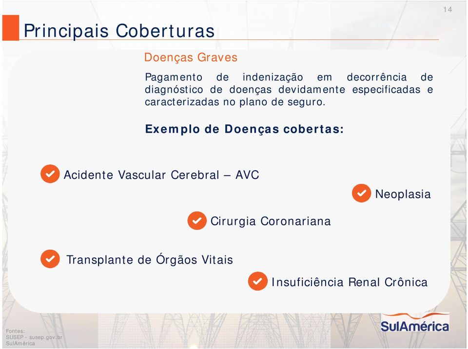 Exemplo de Doenças cobertas: Acidente Vascular Cerebral AVC Neoplasia Cirurgia