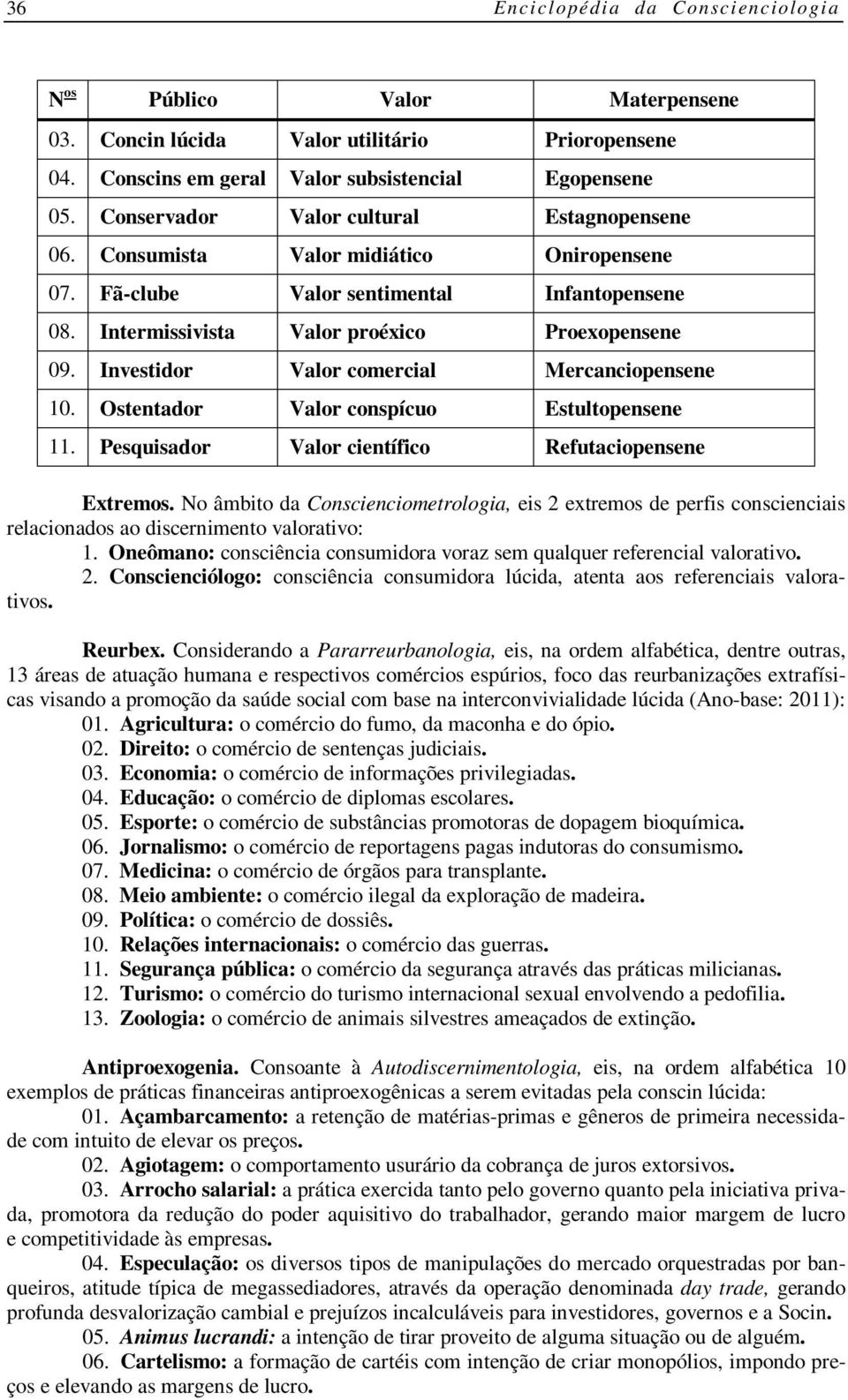 Investidor Valor comercial Mercanciopensene 10. Ostentador Valor conspícuo Estultopensene 11. Pesquisador Valor científico Refutaciopensene Extremos.