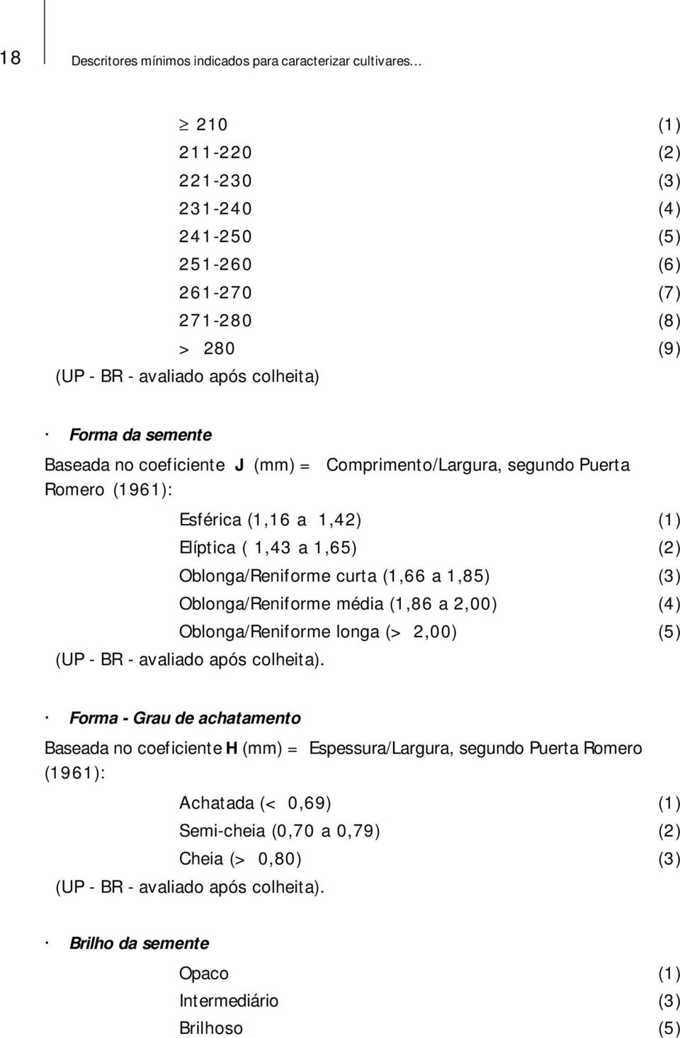 Comprimento/Largura, segundo Puerta Romero (1961): Esférica (1,16 a 1,42) (1) Elíptica ( 1,43 a 1,65) (2) Oblonga/Reniforme curta (1,66 a 1,85) (3) Oblonga/Reniforme média (1,86 a 2,00) (4)