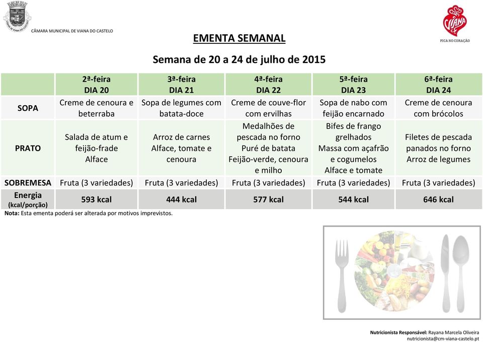 Alface Arroz de carnes Medalhões de pescada no forno Puré de batata Feijão-verde, Bifes de frango grelhados Massa com