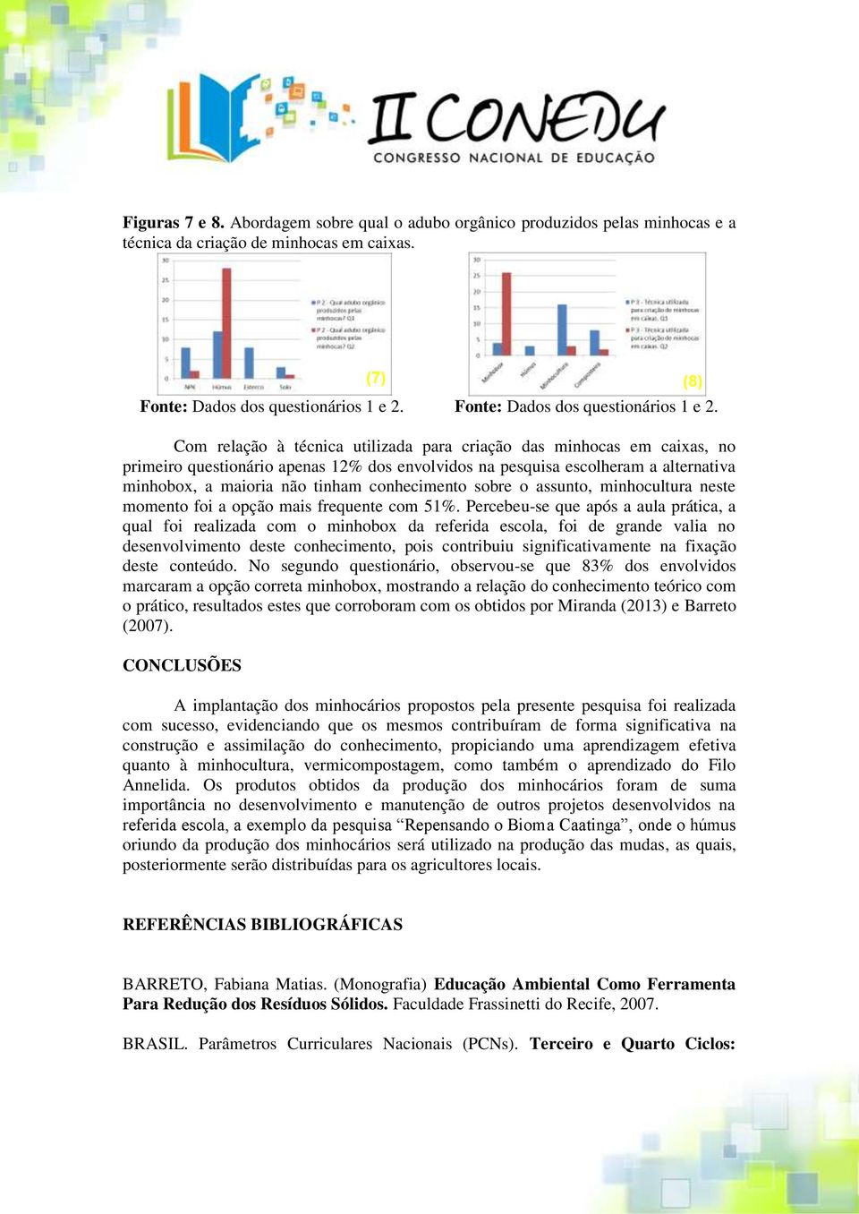 Com relação à técnica utilizada para criação das minhocas em caixas, no primeiro questionário apenas 12% dos envolvidos na pesquisa escolheram a alternativa minhobox, a maioria não tinham