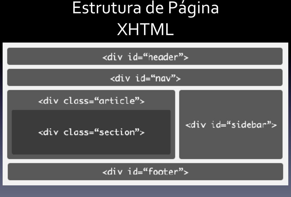 XHTML