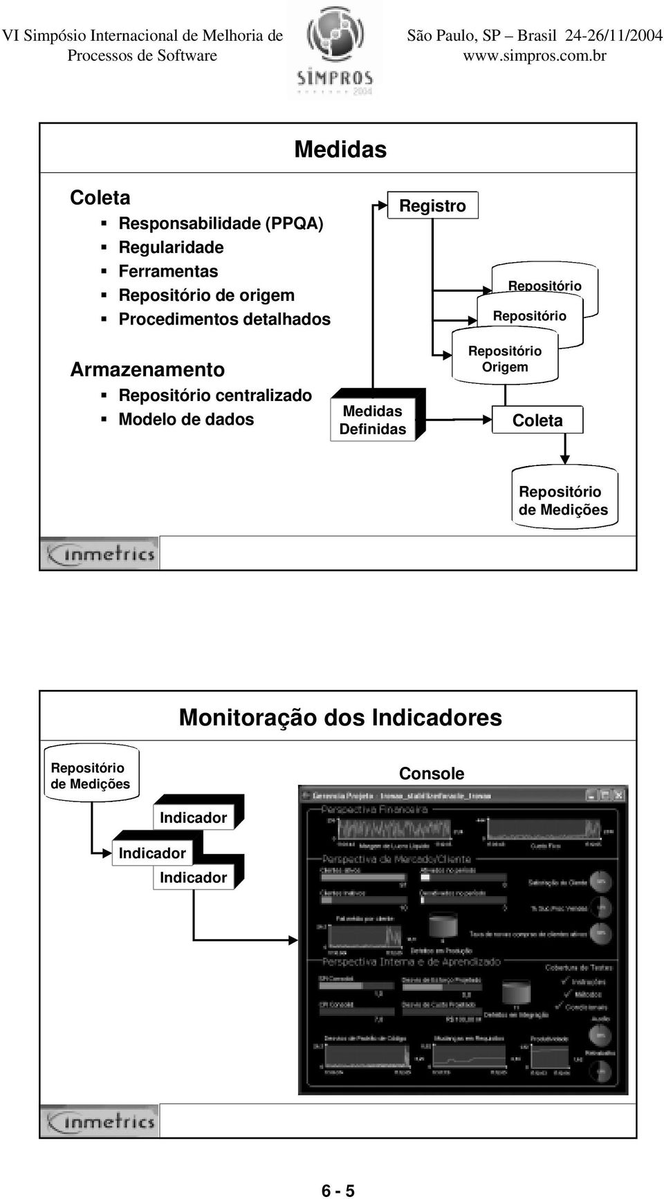 Medidas Medidas Definidas Registro 3 2 Origem Coleta de Medições