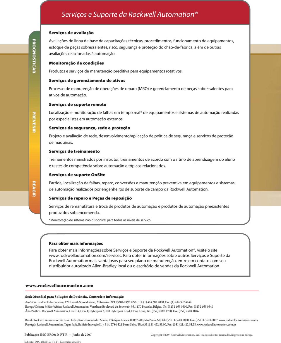 Monitoração de condições Produtos e serviços de manutenção preditiva para equipamentos rotativos.