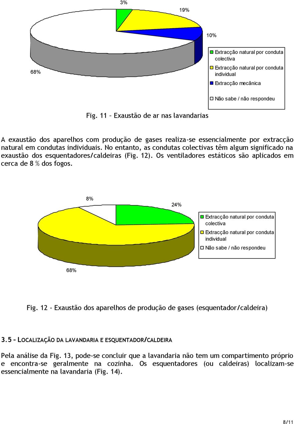 No entanto, as condutas colectivas têm algum significado na exaustão dos esquentadores/caldeiras (Fig. 12). Os ventiladores estáticos são aplicados em cerca de 8 % dos fogos.